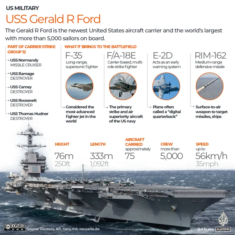 INTERACTIF - FORD (1)-1701179927