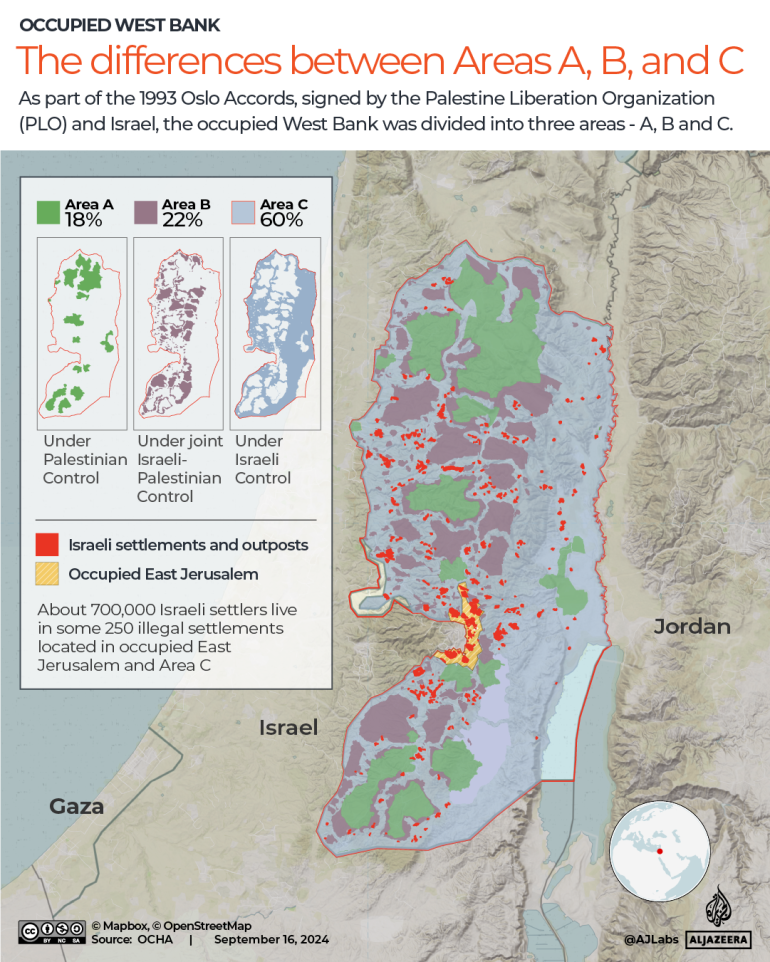 INTERACTIF - Cisjordanie occupée - Zone ABC - 5 - Palestine-1726465625