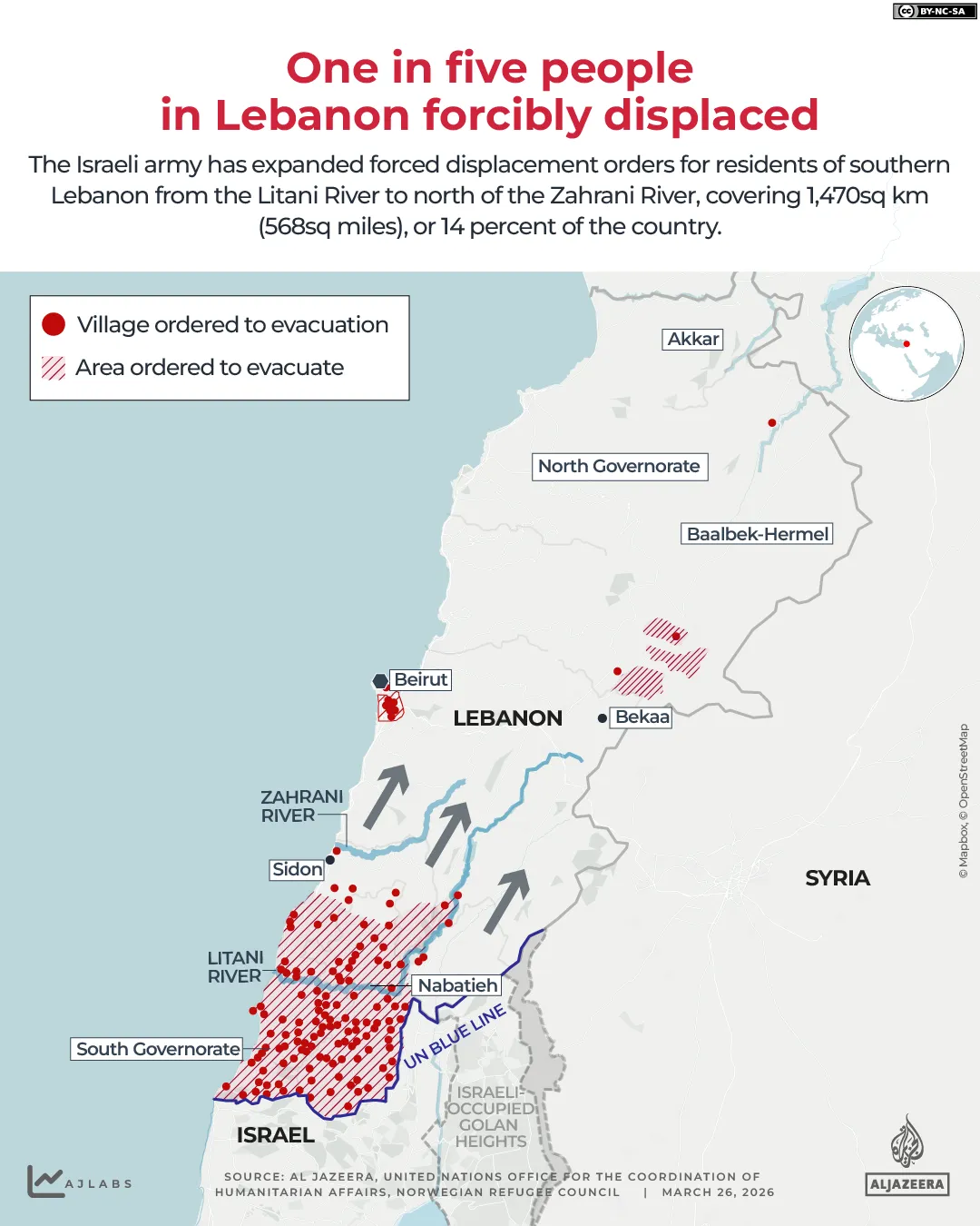 INTERACTIF - Déplacés au Liban_26 mars_2026