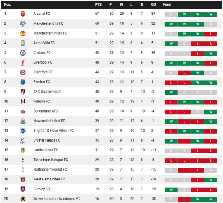 Tableau PL 5 mars-1772693813