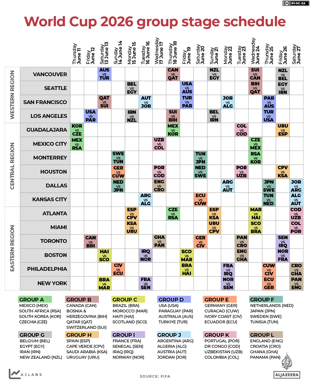 INTERACTIF-Calendrier de la phase de groupes de la Coupe du Monde FIFA 2026 de football-1776670775