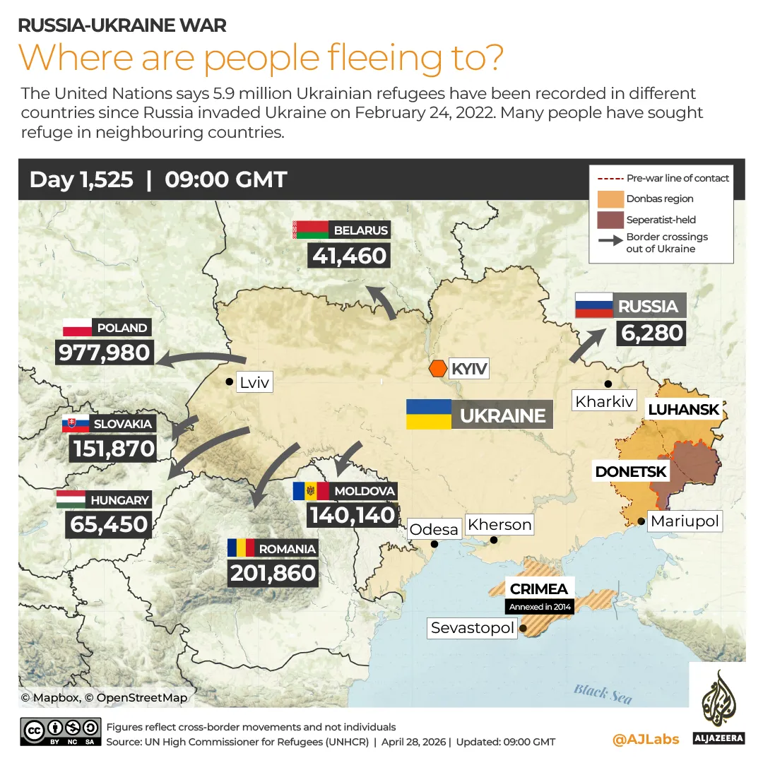 INTERACTIF Réfugiés ukrainiens-1776241781
