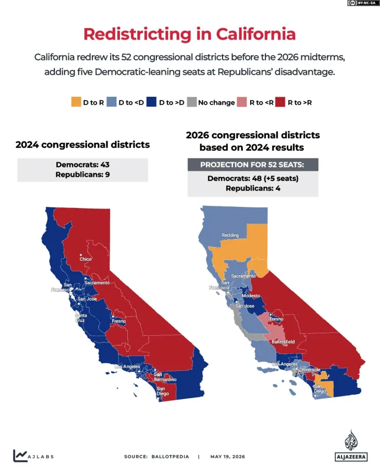 Interactive_Redistricting_Gerrymandering_2_California