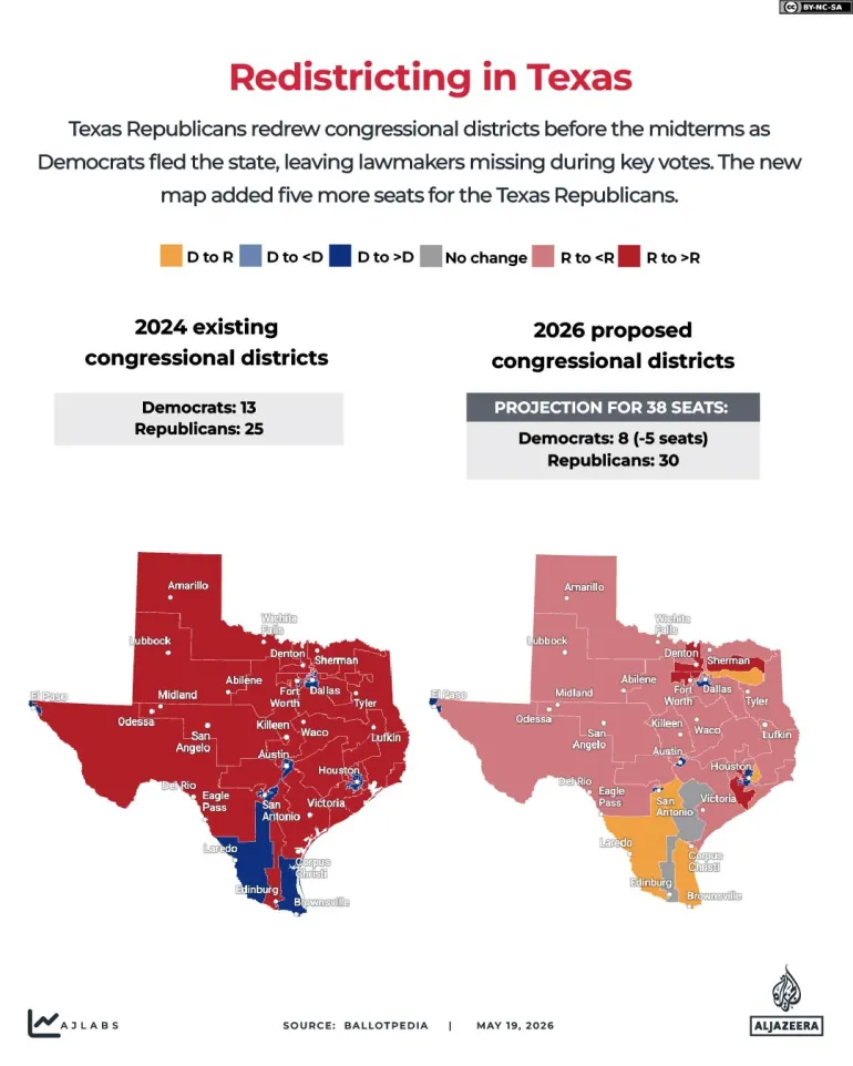 Interactive_Redistricting_Gerrymandering_2_Texas-1779193970